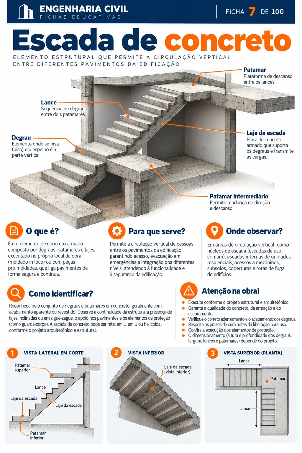 Ficha ilustrada de elementos de obra 7